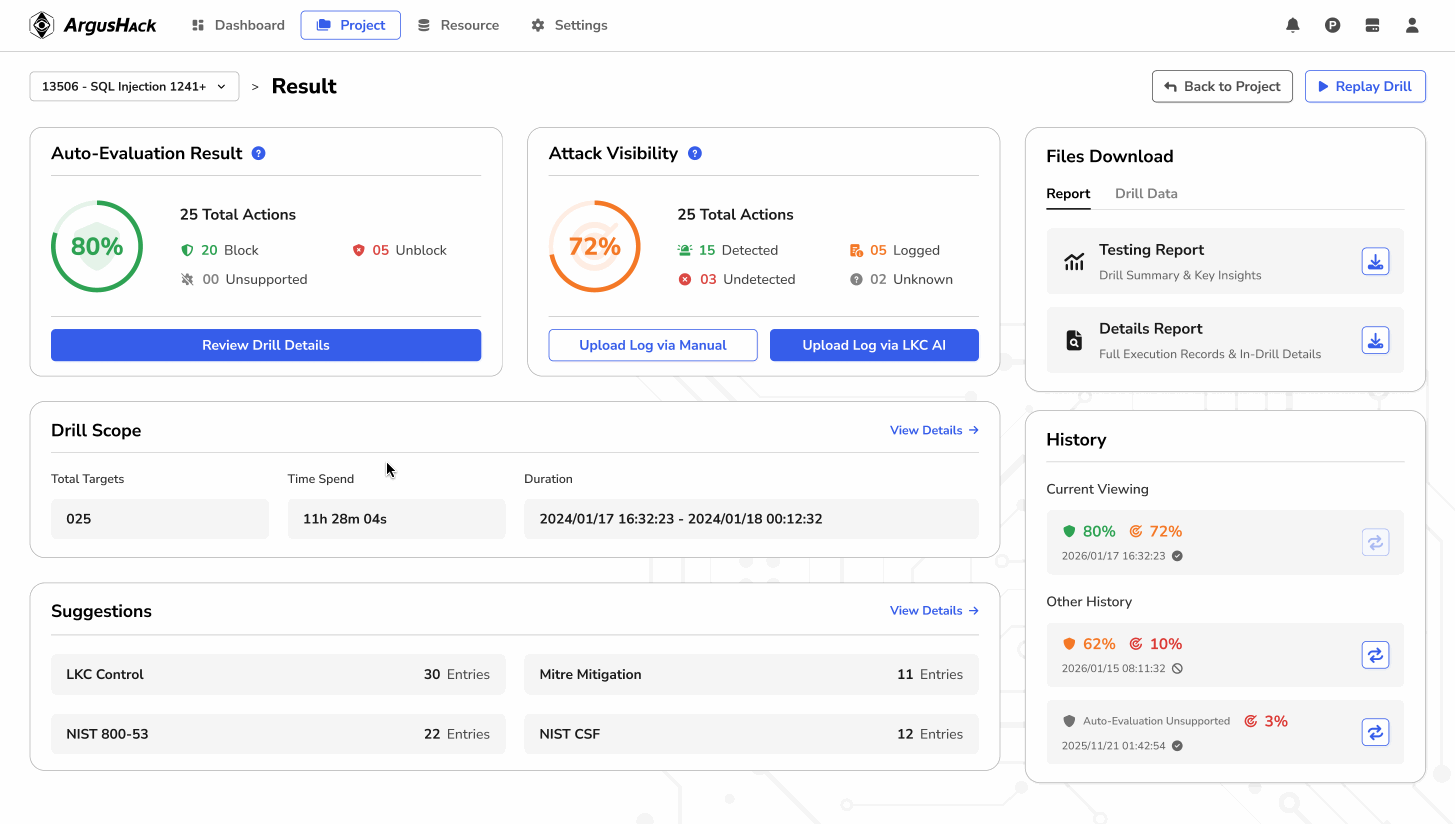 「ArgusHack ─ 演練計分功能改版」Hover 說明圖示即可查看各項狀態定義與分數計算公式