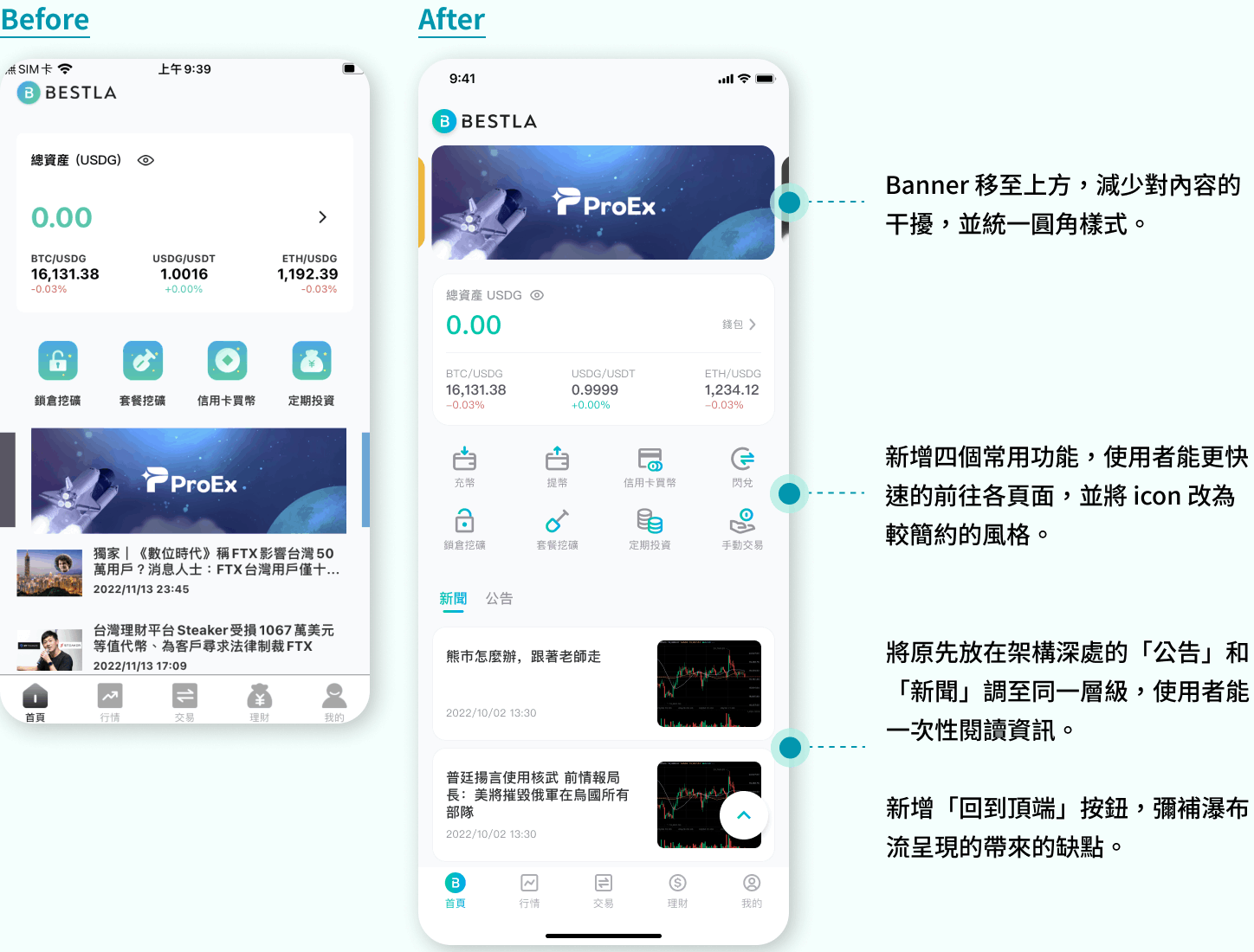「BESTLA ─ 加密金融聚合管理平臺」首頁設計畫面