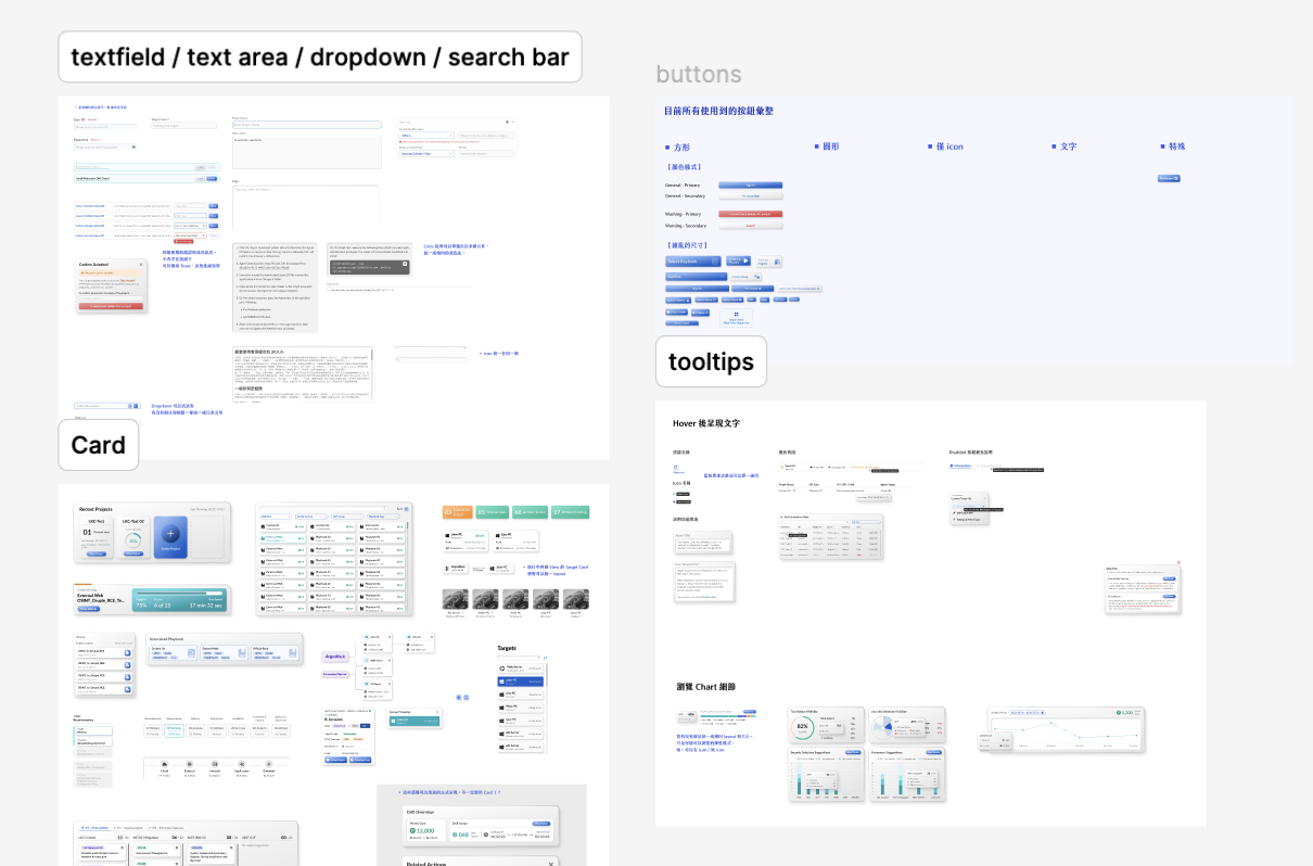 「ArgusHack ─ Design System v2」盤點 v1 元件的單一用途設計與尺寸規格