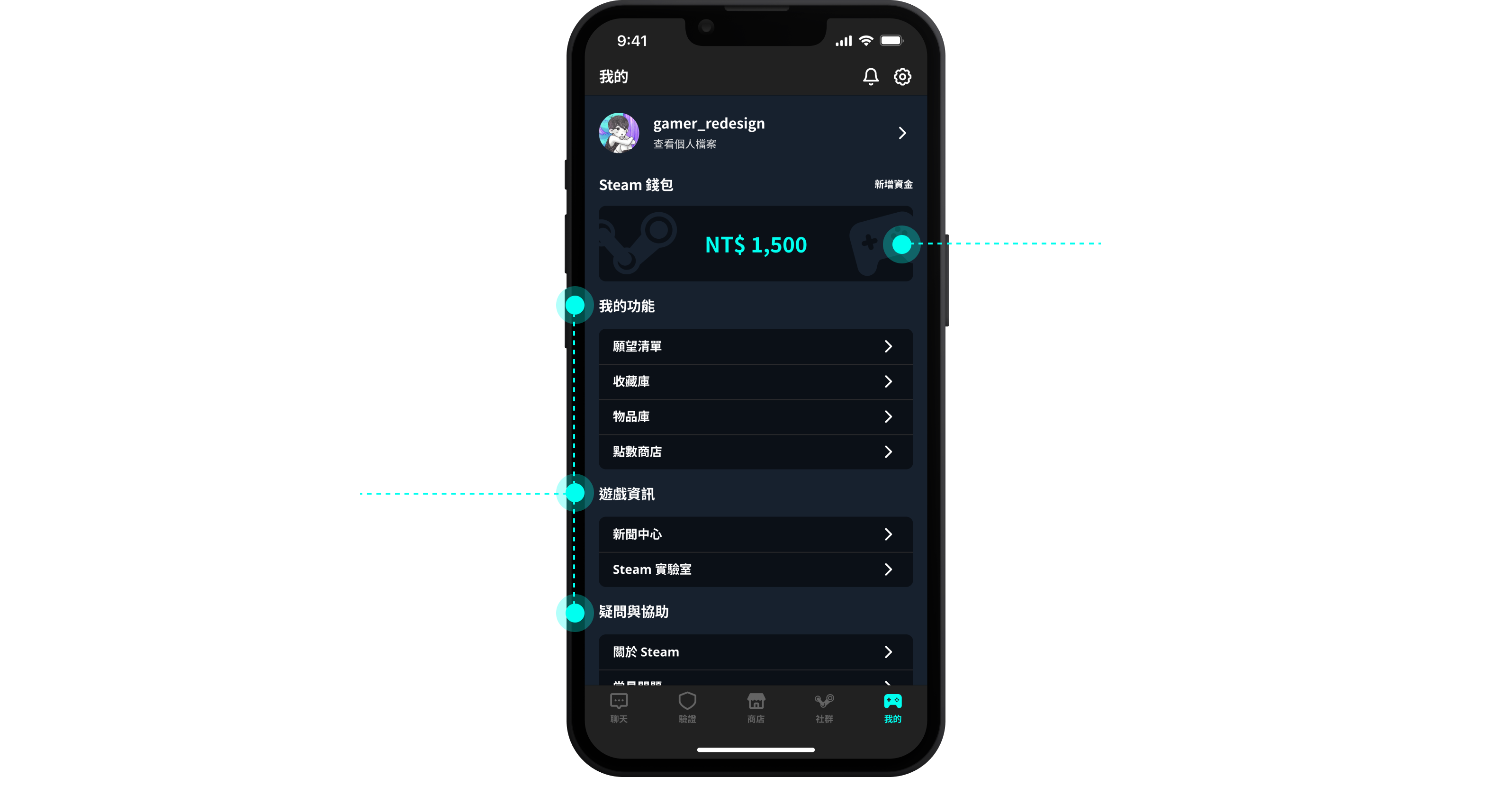 「Steam Mobile ─ APP Redesign」更方便的進行購物設計畫面